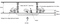   EXCEL 2
